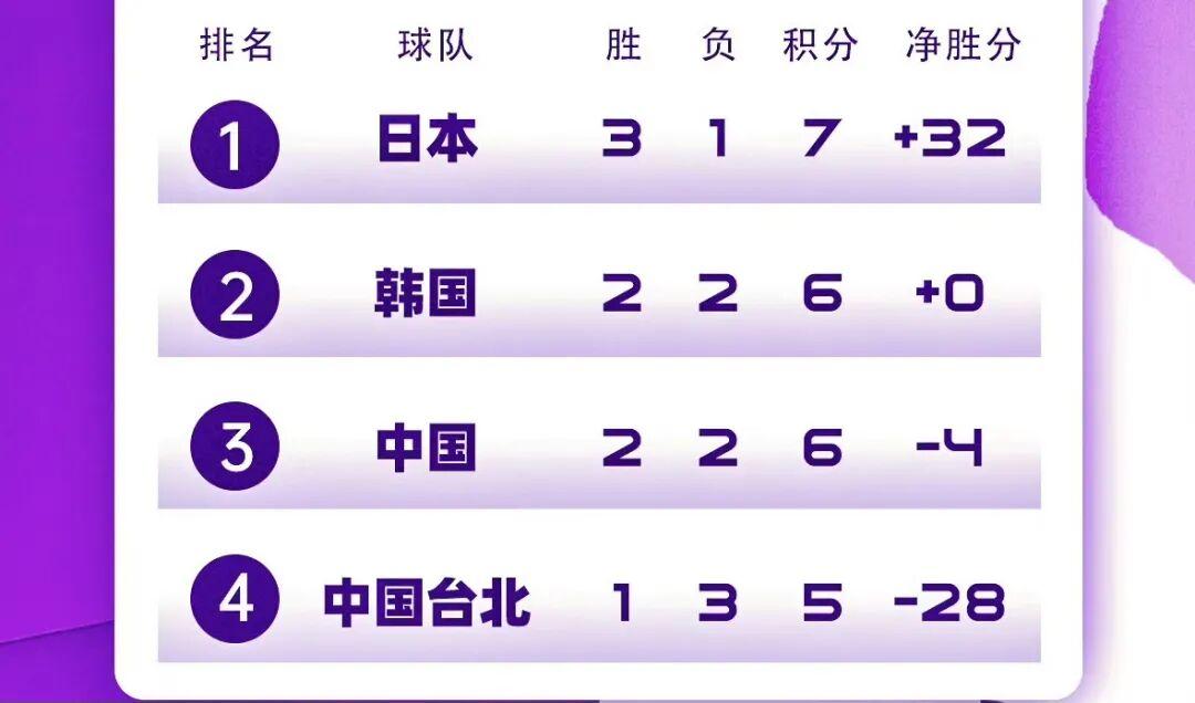 欧亿体育APP-中国男篮世预赛出线形势